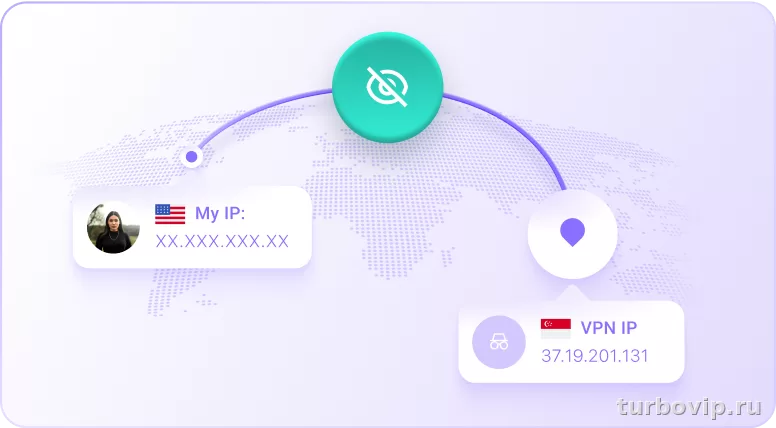 Как проверить, что VPN действительно сменил IP и не пропускает DNS или WebRTC