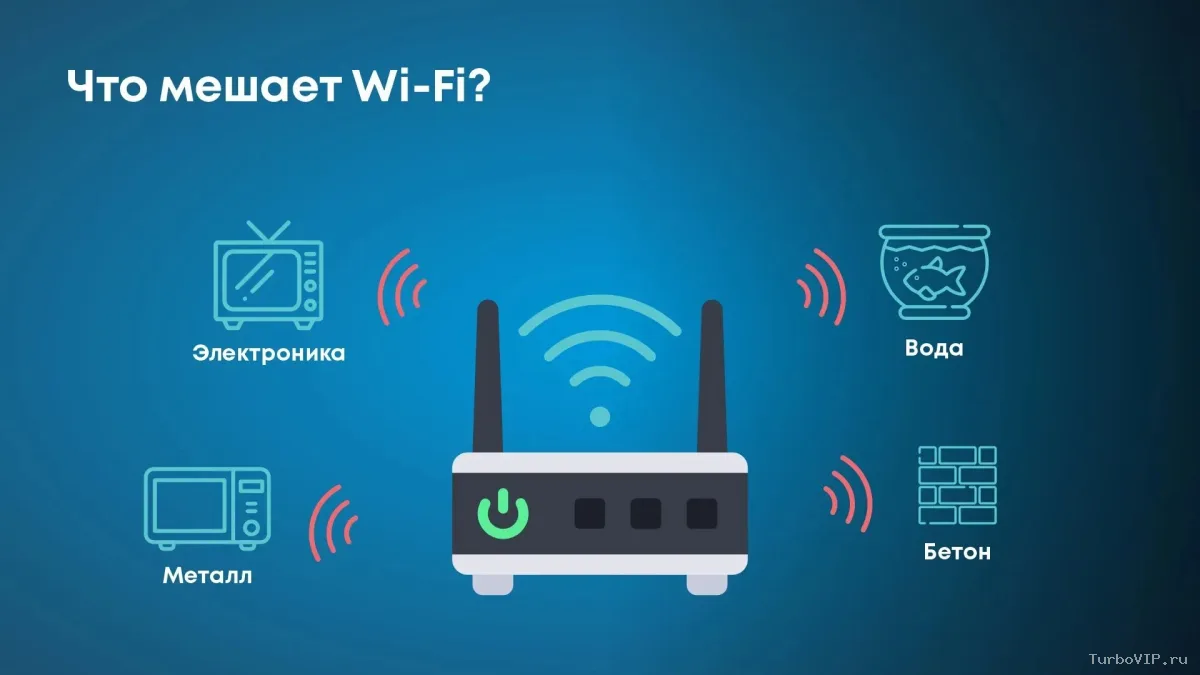 Как усилить Wi-Fi в квартире: 7 рабочих способов